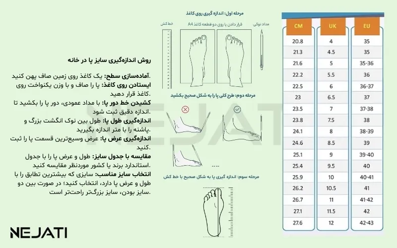چگونه سایز کفش خود را بفهمیم