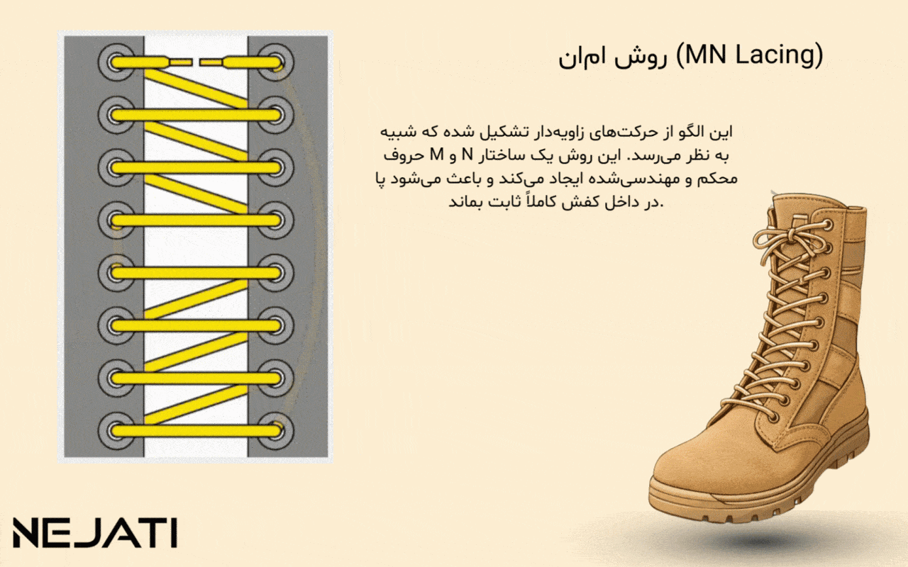 روش بستن پوتین ام ان